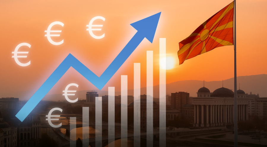 Северна Македонија испрати порака на доверба кон пазарите со продажба на државни хартии од вредност во износ од 60 милиони евра